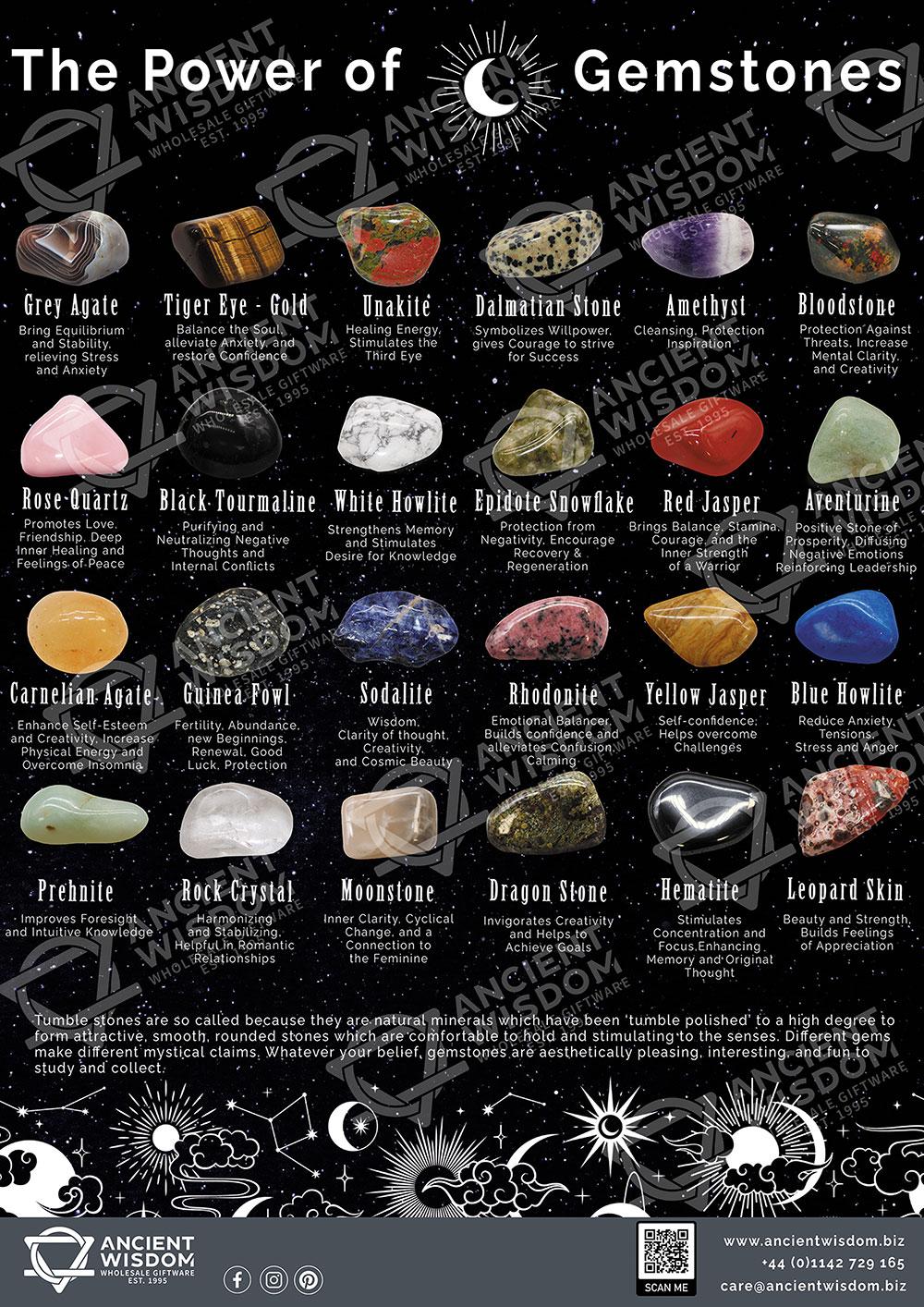 A3 Tumble Stones Poster